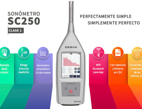 Nuevo sonómetro CS 250 de Cesva