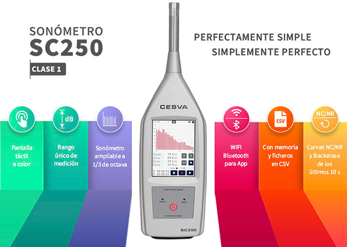 Nuevo sonómetro CS 250 de Cesva - Decibel Sudamericana S.A. - Soluciones  Acústicas
